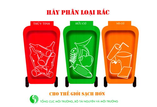 THÔNG BÁO TRIỂN KHAI PHÂN LOẠI RÁC THẢI TẠI NGUỒN