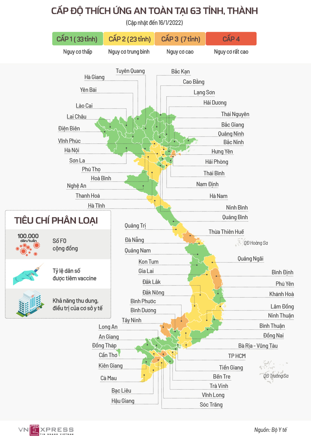 Bản đồ cấp độ dịch bệnh 63 tỉnh, thành