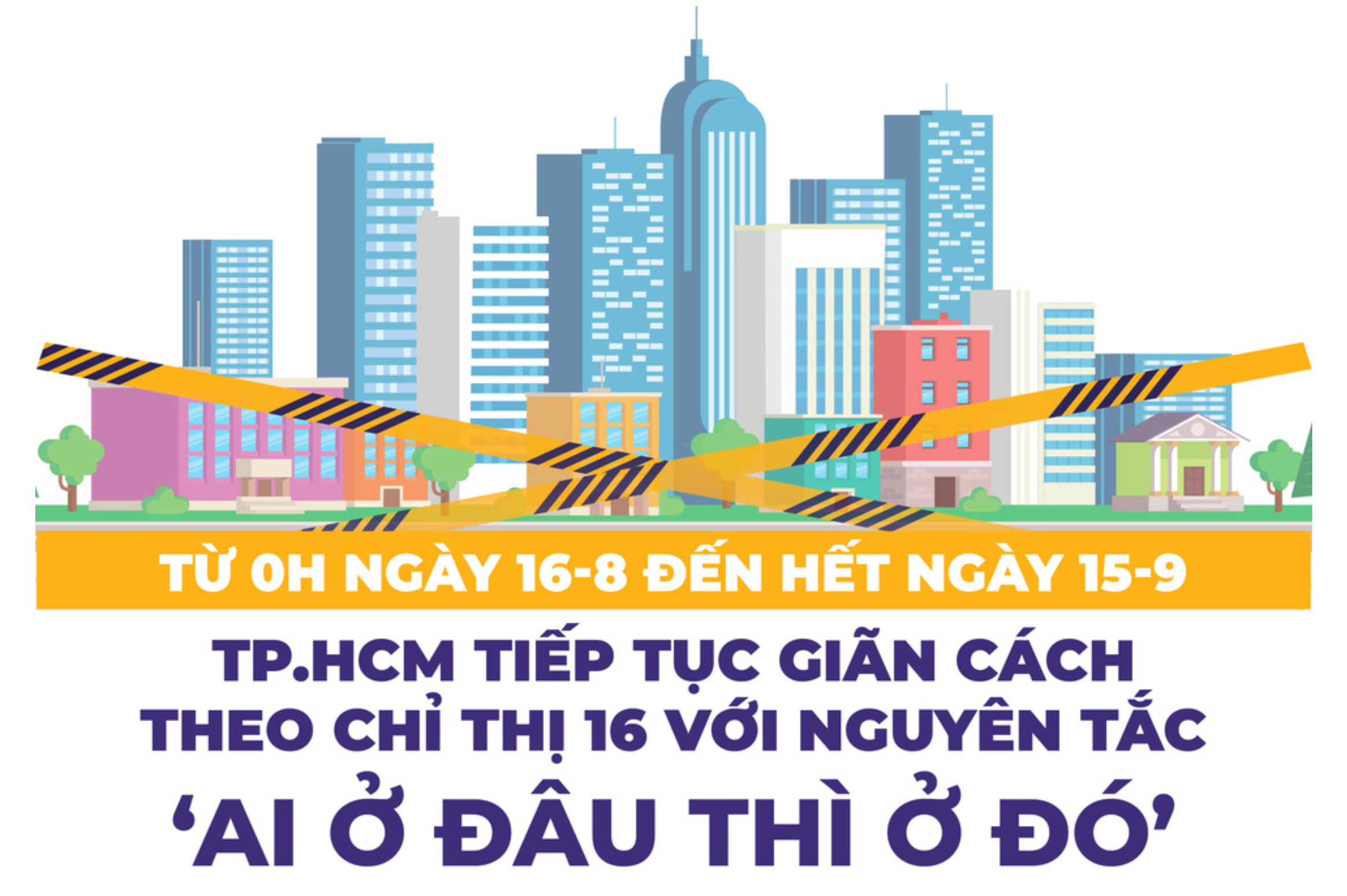TP.HCM: Những nhóm đối tượng nào được hoạt động từ ngày 16-8?