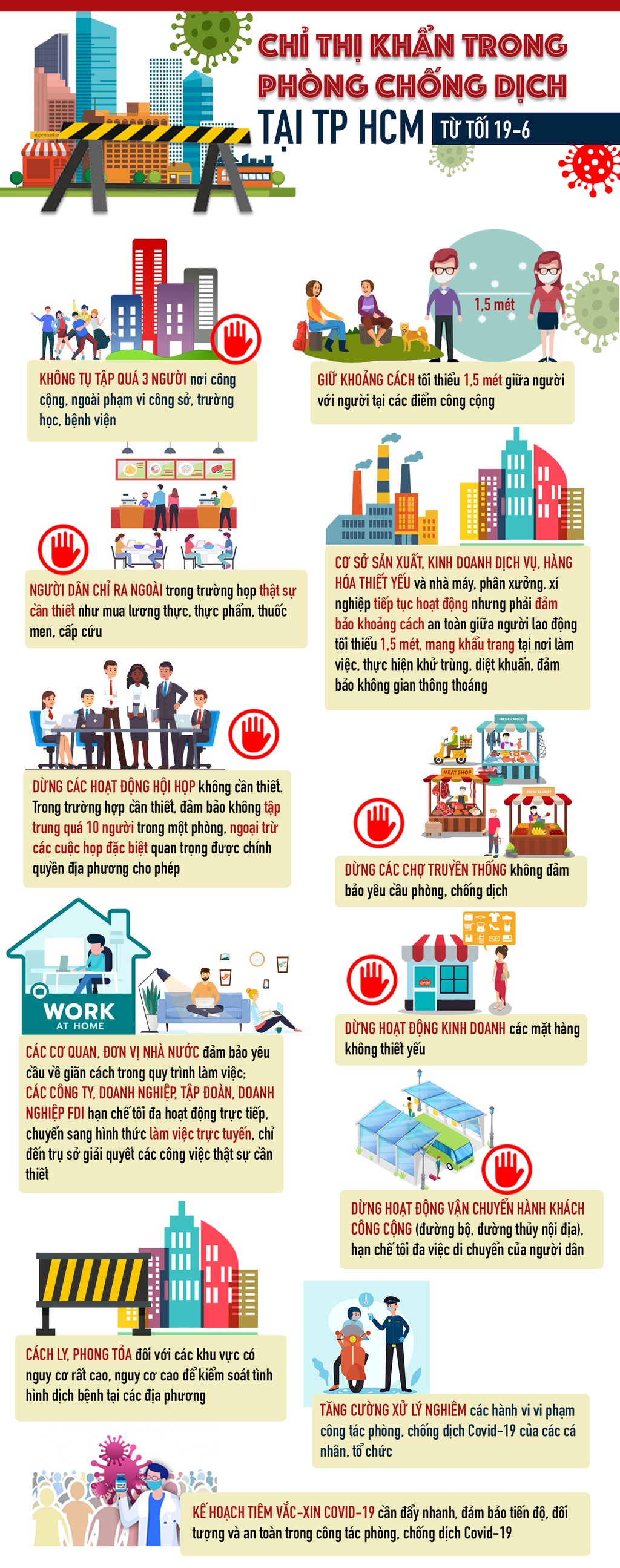 Chỉ thị 10 của TP HCM quy định những gì mà người dân cần phải biết?