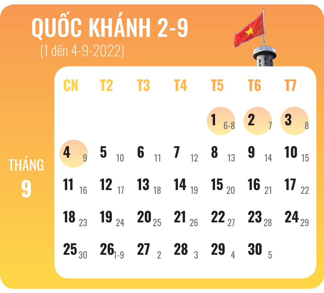 LỊCH NGHỈ LỄ QUỐC KHÁNH 02/09/2022 TẠI TOÀ NHÀ SCS